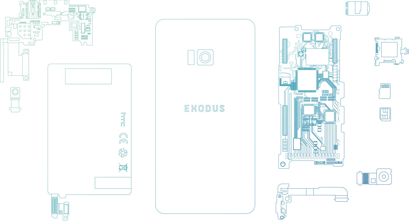 HTC Exodus