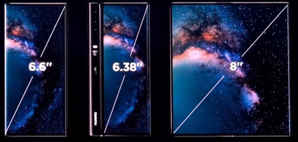 Huawei представи сгъваемия 5G смартфон - Huawei Mate X на цена от 2299 евро (видео)