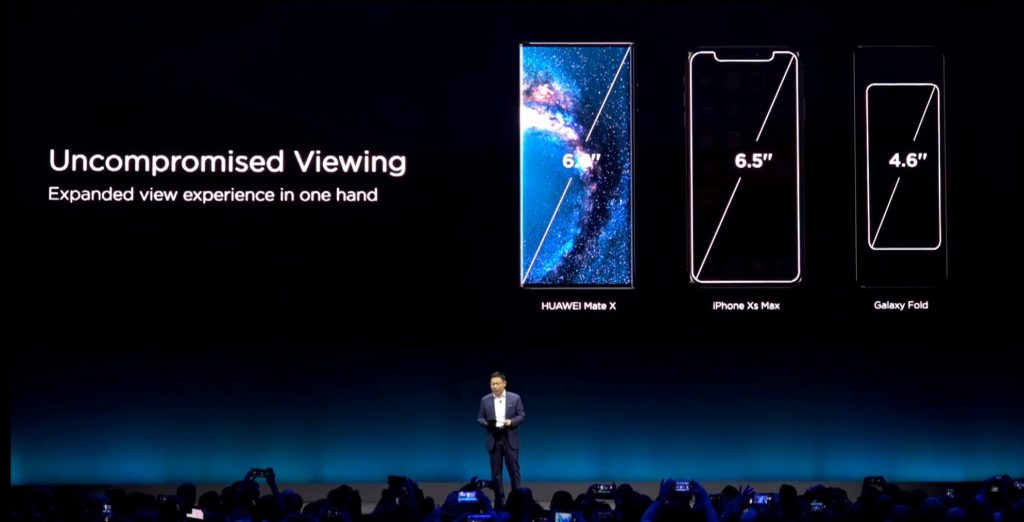 Huawei представи сгъваемия 5G смартфон - Huawei Mate X на цена от 2299 евро (видео)