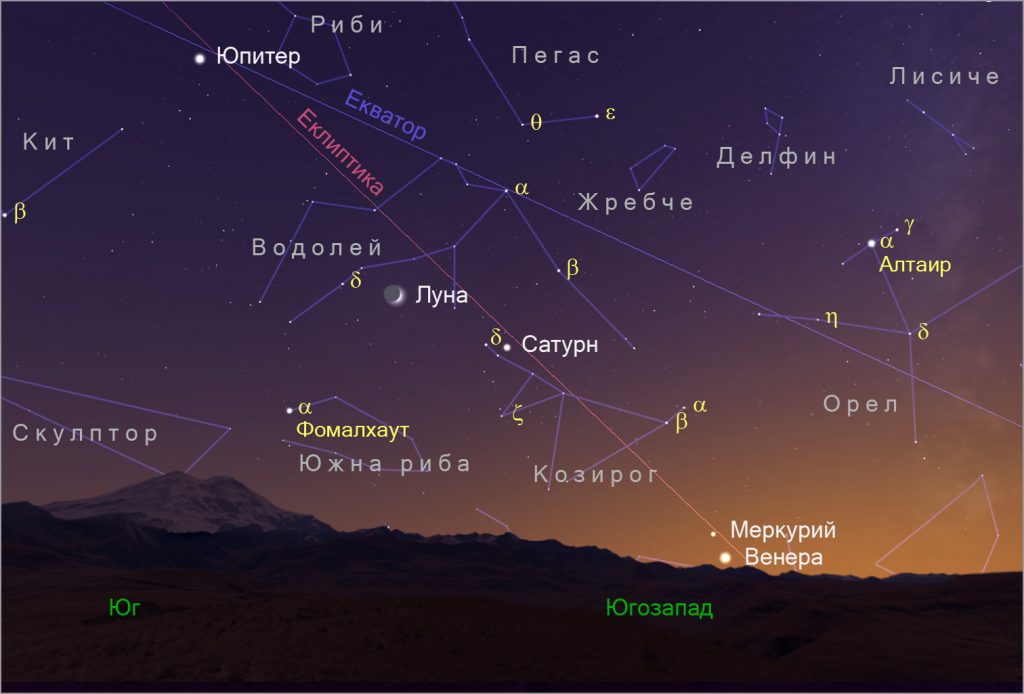На 27 декември ще видим малък парад на планетите