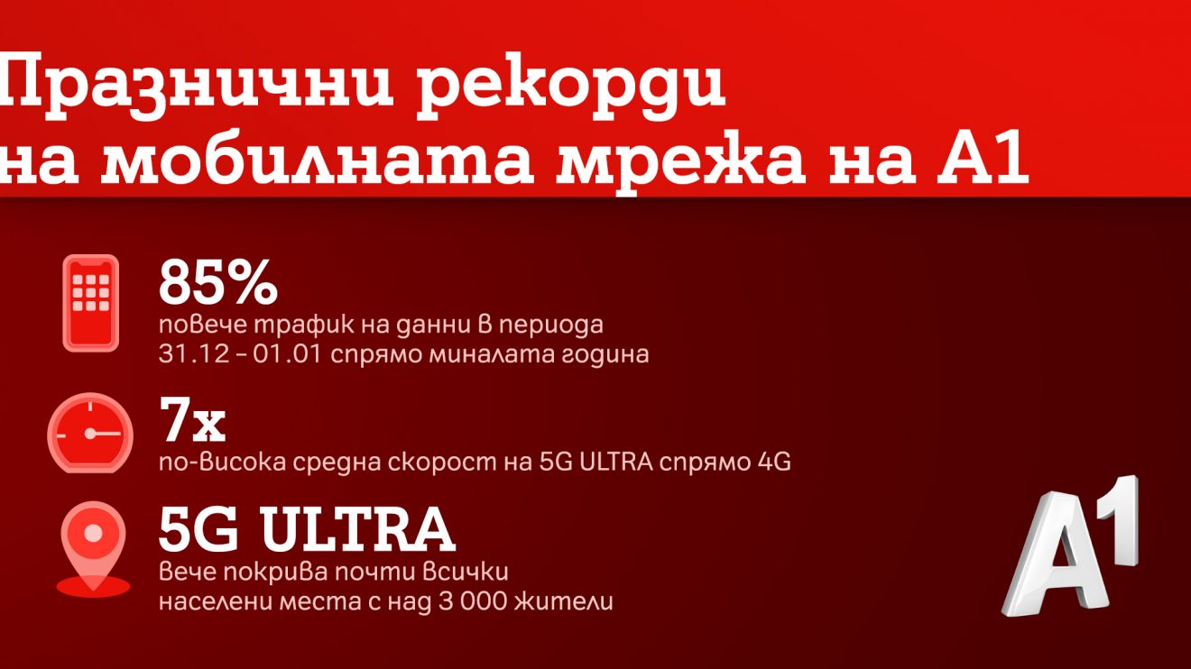 На 1 януари през мрежата на А1 са преминали над 1 млн. GB данни и са изговорени над 45 млн. минути