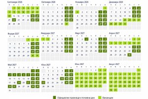 Учебната година започва на 15 септември, две дълги почивки ще има през пролетта